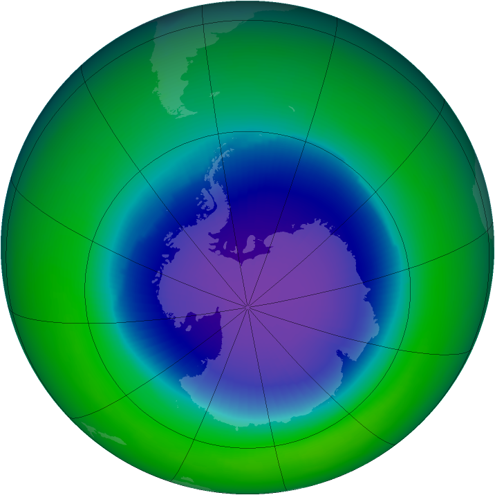 1987-October monthly mean Antarctic ozone